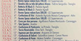I biglietti vincenti della sottoscrizione del 29º Memorial Mazza